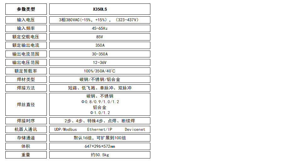 X350LS参数.jpg